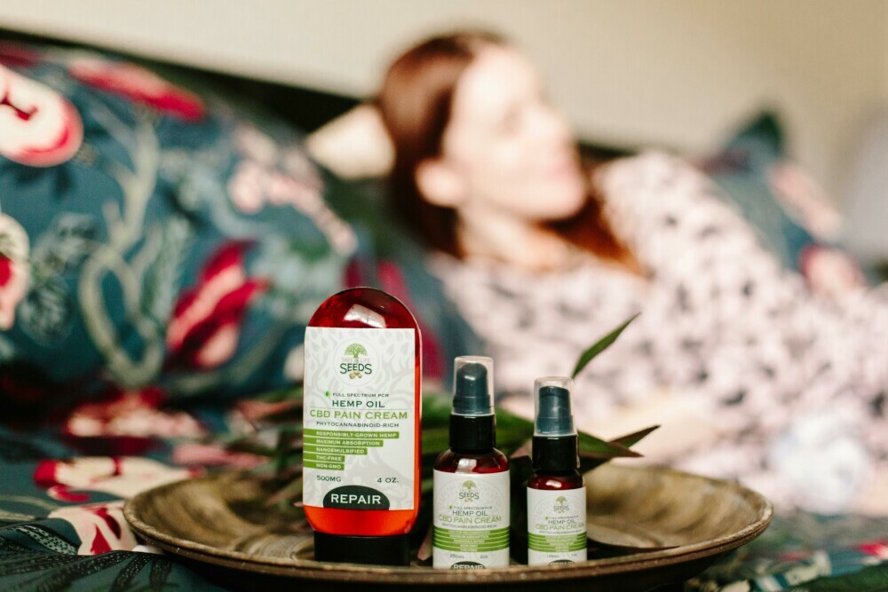 CBD For Menstrual Pain And Cramps